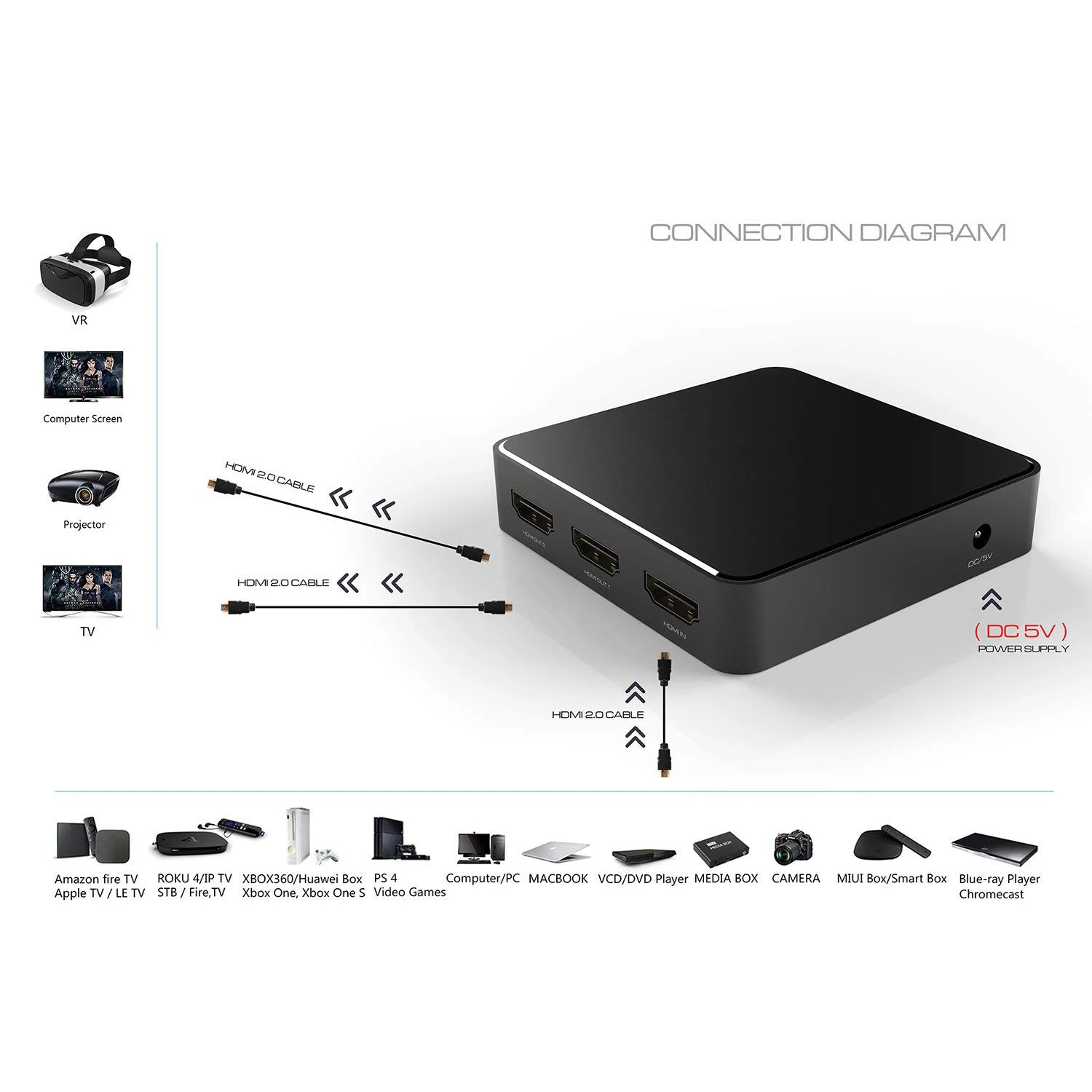 HDMI сплиттер 1x2 2 0 HDCP адаптер 1 вход на выхода усилитель коммутатор коробка