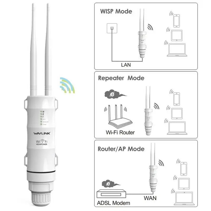 Маршрутизатор высокой мощности 2 4 ГГц 150 Мбит/с + 5 433 Wi Fi ретранслятор двойной