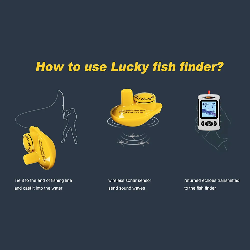 Lucky оригинальный ffw718 ff518 рыболокатор беспроводной дистанционный гидролокатор