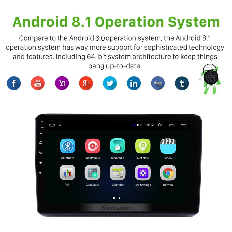 Seicane 10.1 inch for 2014 Honda Vezel XRV Android 8.1 HD Touch Screen Radio GPS Navigation system Bluetooth AUX USB WiFi SWC | Автомобили