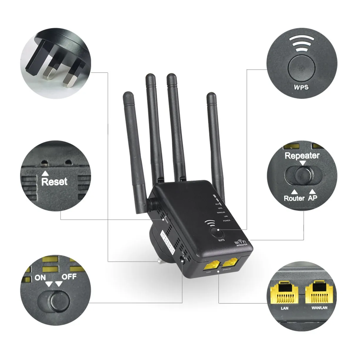 Wavlink UK/EU/US/AU разъем для подключения AC1200 Dual для Band 1200 Мбит/с 4x3dBi внешняя антенна Беспроводной WI-FI ретранслятор