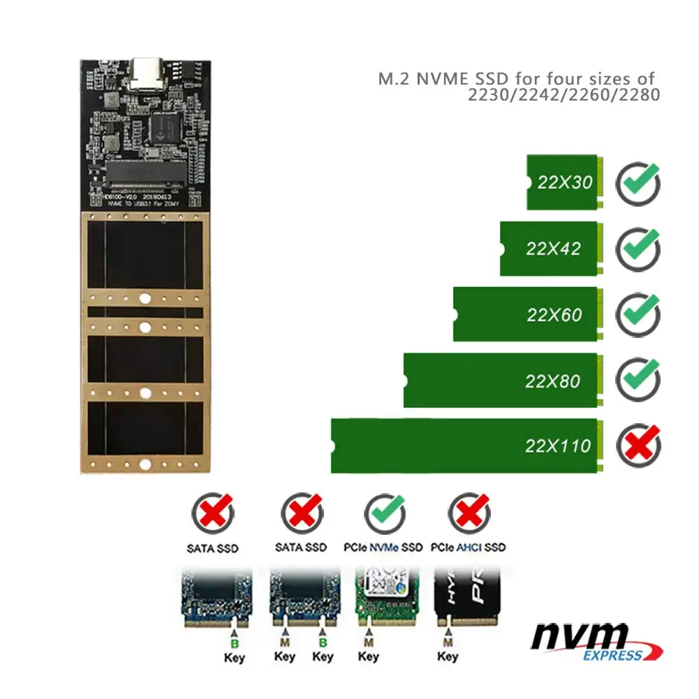 M.2 Nvme To Type-C Enclosure M Key Ssd Usb C Case With Two Cables 10 Gbps 3.1 Gen 2 High-Speed Transfer Pcie S | Компьютеры и офис