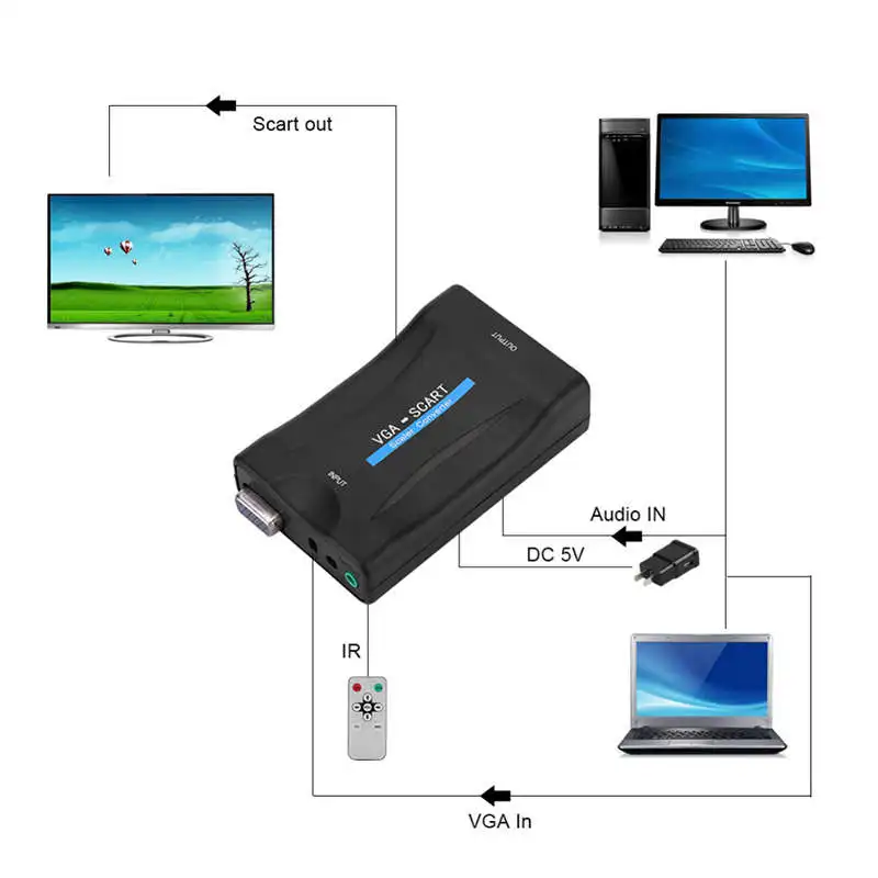 Vga к Scart видео аудио конвертер адаптер с дистанционным управлением Usb Dc кабель