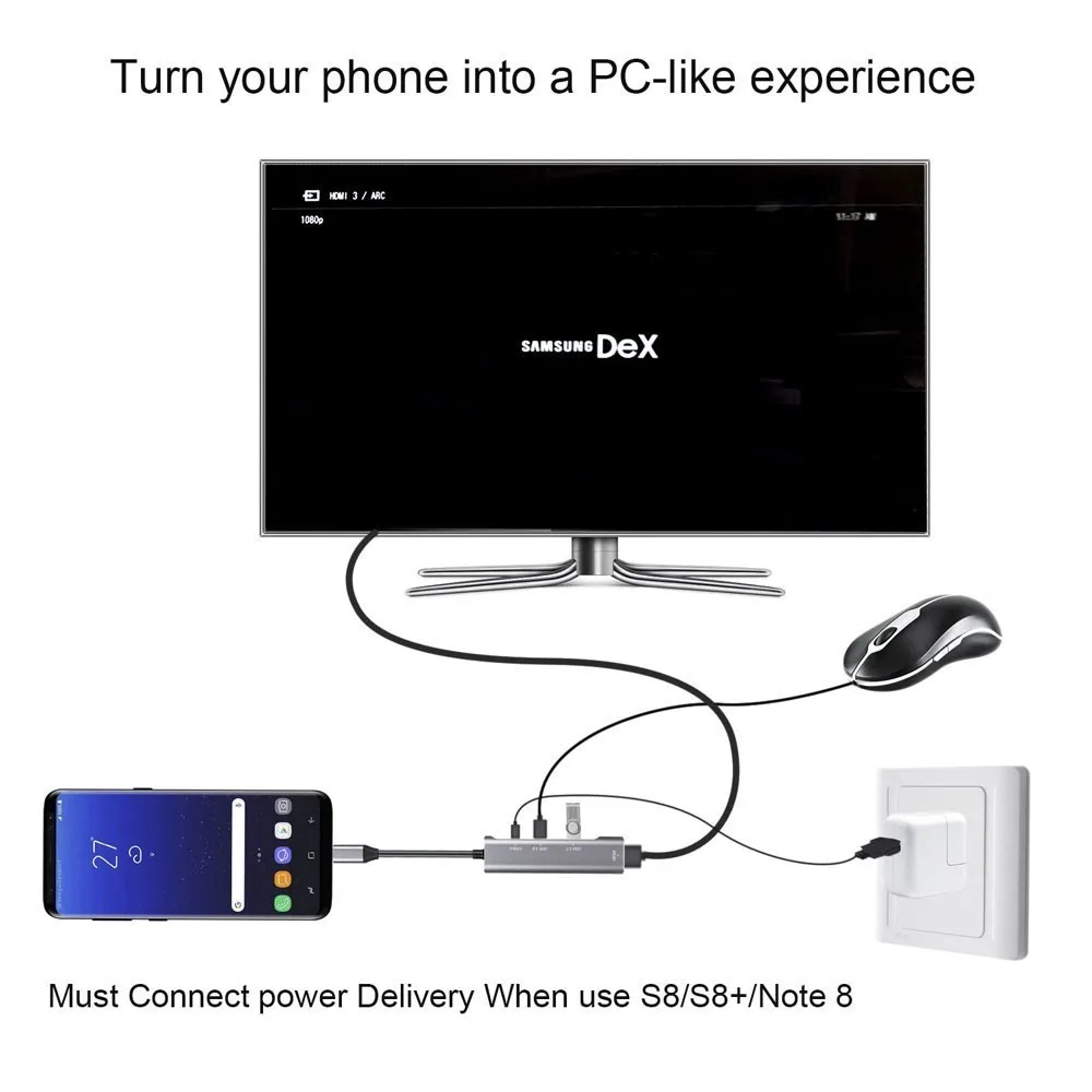 Концентратор USB C станция Dex для Samsung S8 S9 S10 Plus Note 8 9 PD адаптер Type к HDMI Huawei Mate 20 P20 P30 Pro