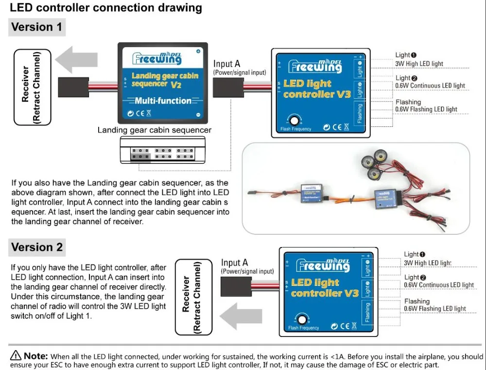 Бесплатная доставка окончательного Би светодиодный светильник контроллер V3 E02