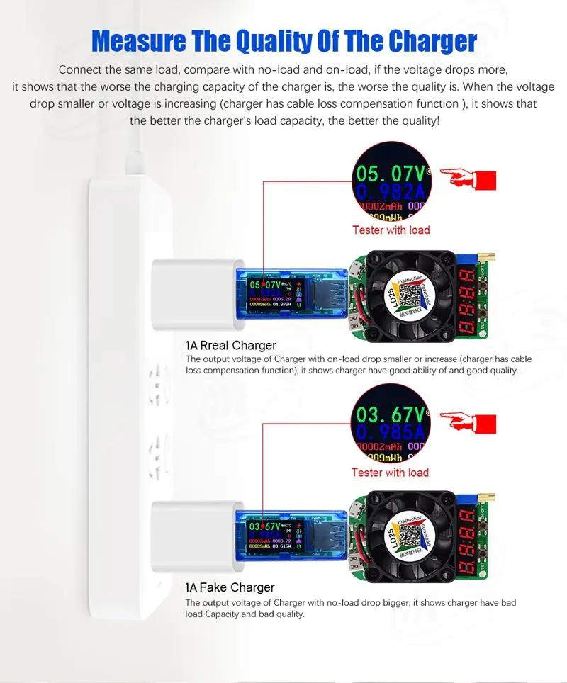 USB3.0 IPS HD цветной экран USB тестовый er Напряжение Ток мощность энергии