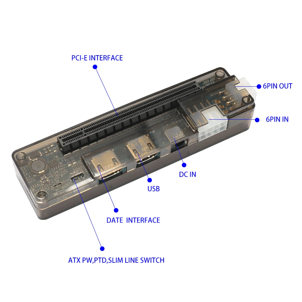 PCI E V8.4D внешняя видеокарта для ноутбука док станция Mini версия интерфейса X16