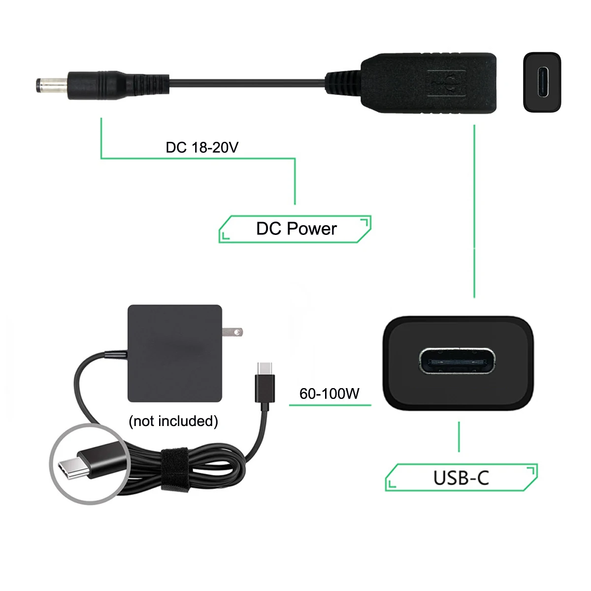 USB-C Type C USB 3 1 к DC 20 в 5 2 мм и разъем питания эмулятор PD триггер зарядный кабель для