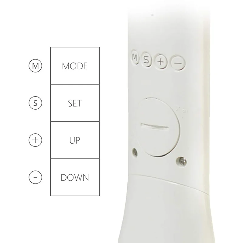 Складная затемняемая Светодиодная настольная лампа 4 Вт USB Настольная с