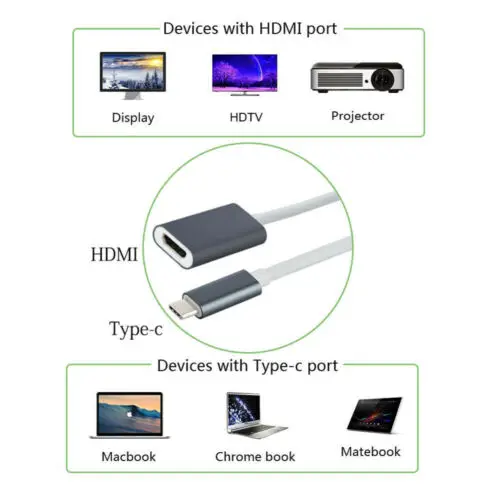 Хит 2019 4K USB 3 1 к HDMI HDTV Кабель-адаптер для Samsung Galaxy S8 Plus | Мобильные телефоны и