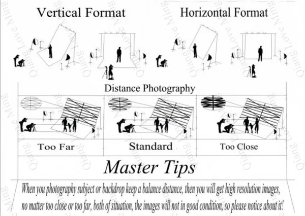 Qiang Love Ming фотофоны fondos de estudio fotografia achtergrond doeken fotografie comunion decoracion fiesta wall | Электроника