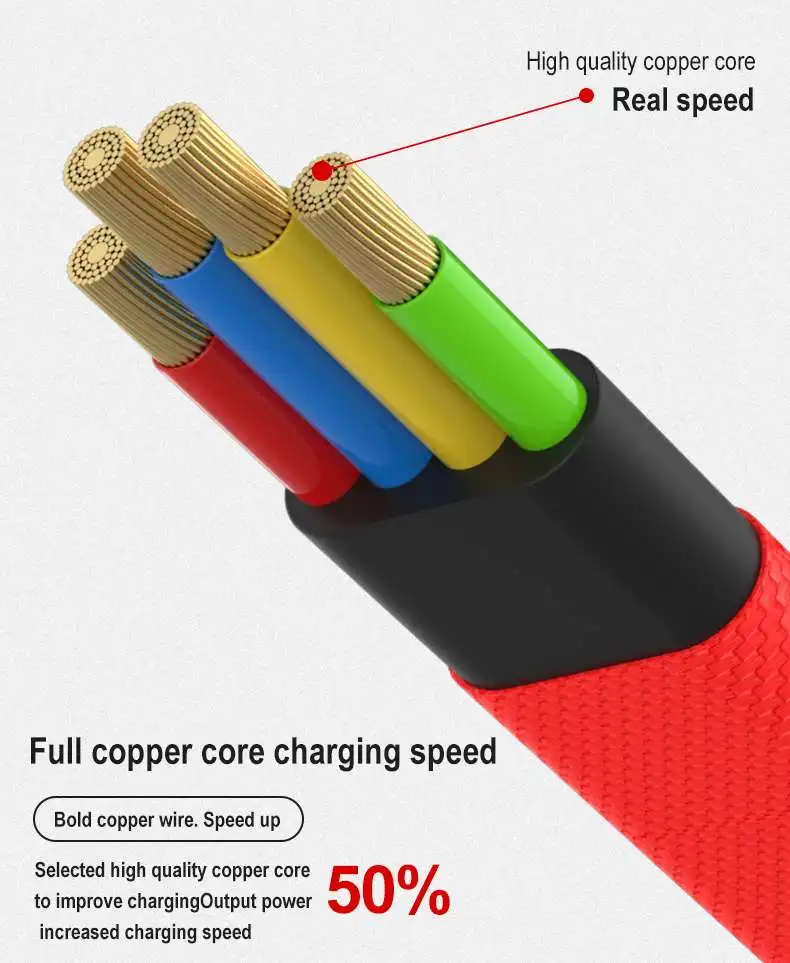 Зарядный кабель Micro USB/Type C Bakeey портативный шнур для синхронизации данных и