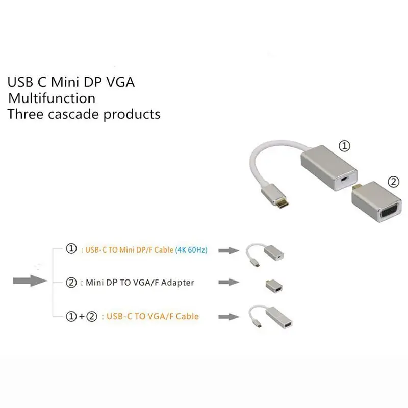 Usb C к Mini Displayport (Mini Dp) адаптеры Vga 3 в 1 Usb3.1 Type 4K 60Hz кабель 1080P Co|Адаптеры Type-C| |