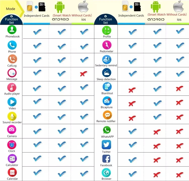 Z60 Смарт часы с sim картой TF Bluetooth вызовами металлический спортивный браслет из
