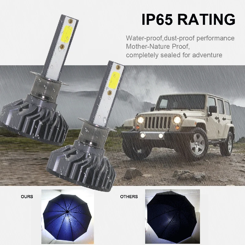 1 пара H1 1500W светодиод DOB фары комплект высокий или низкий пучок лампы ксеноновые