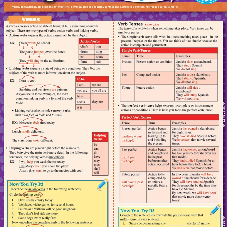 Barcharts Publishing 9781423224983 English 5th Grade |