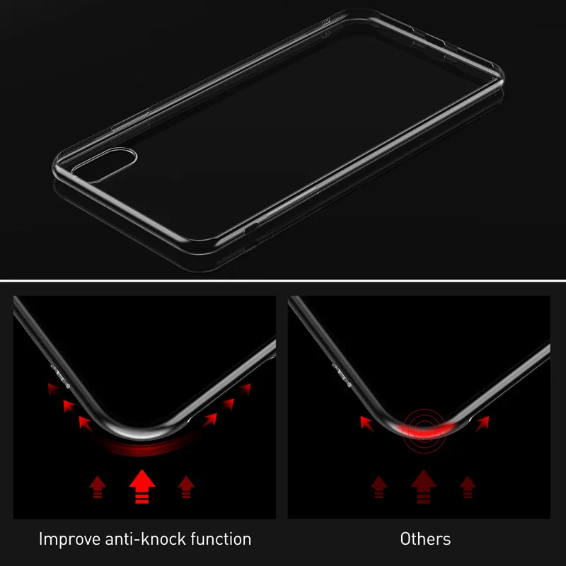 USLION Ultra Thin Clear Silicone Case for iPhone XS XR Xs Max X Transparent Phone Cases 6 6S 8 7 Plus Soft TPU Cover |