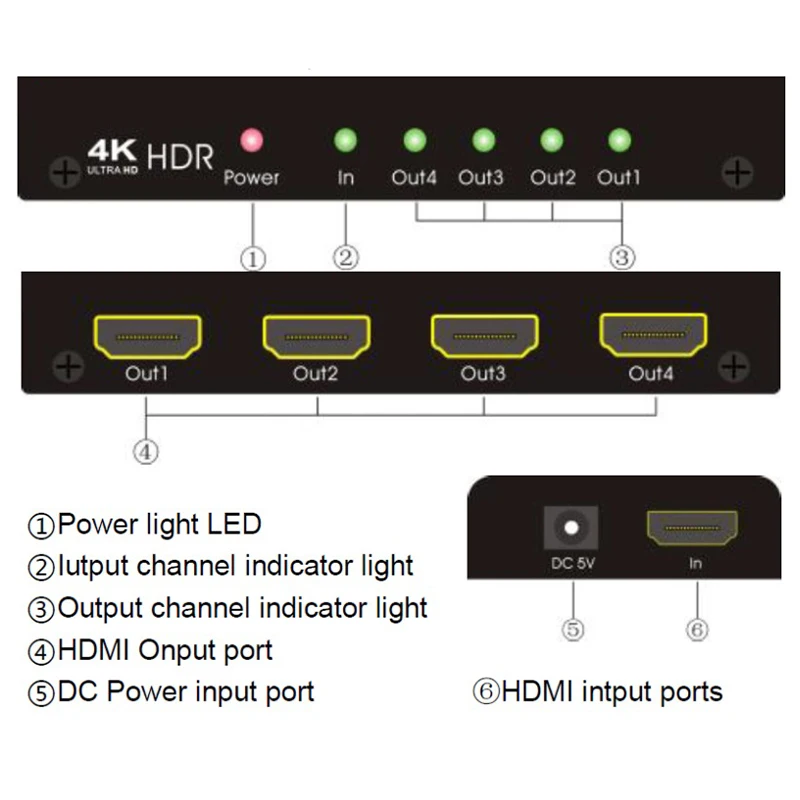 Лучшие предложения 4K Hdmi сплиттер 2 0 1X4 Hdcp 1 4 Hdr Hdmi2.0 для Dvd Ps3 Ps4 | Электроника