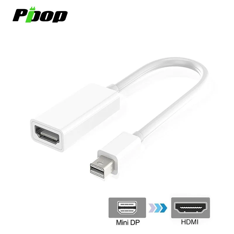 Конвертер Mini DP в HDMI совместимый с DisplayPort кабели 24 см штырь гнездо Thunderbolt 2 Для iMac