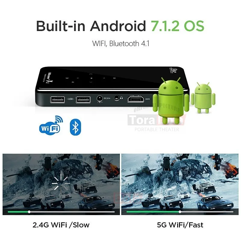Tora Dola Ubeamer X2 мини проектор Android wifi батарея поддержка 1080 p портативный 3D домашний