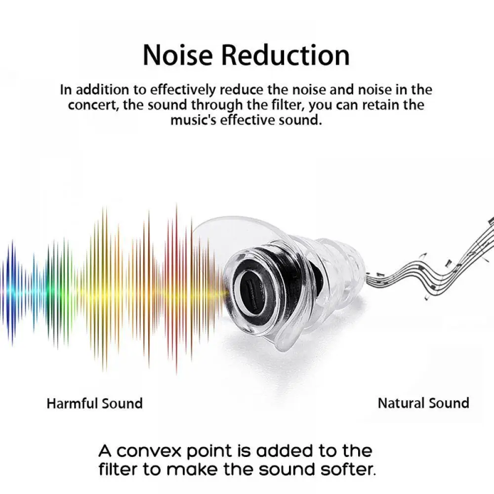 1 Pair Soft Silicone Ear Plugs Protection Reusable Professional Music Earplugs Noise Reduction For Sleep DJ Bar Bands Sport | Электроника