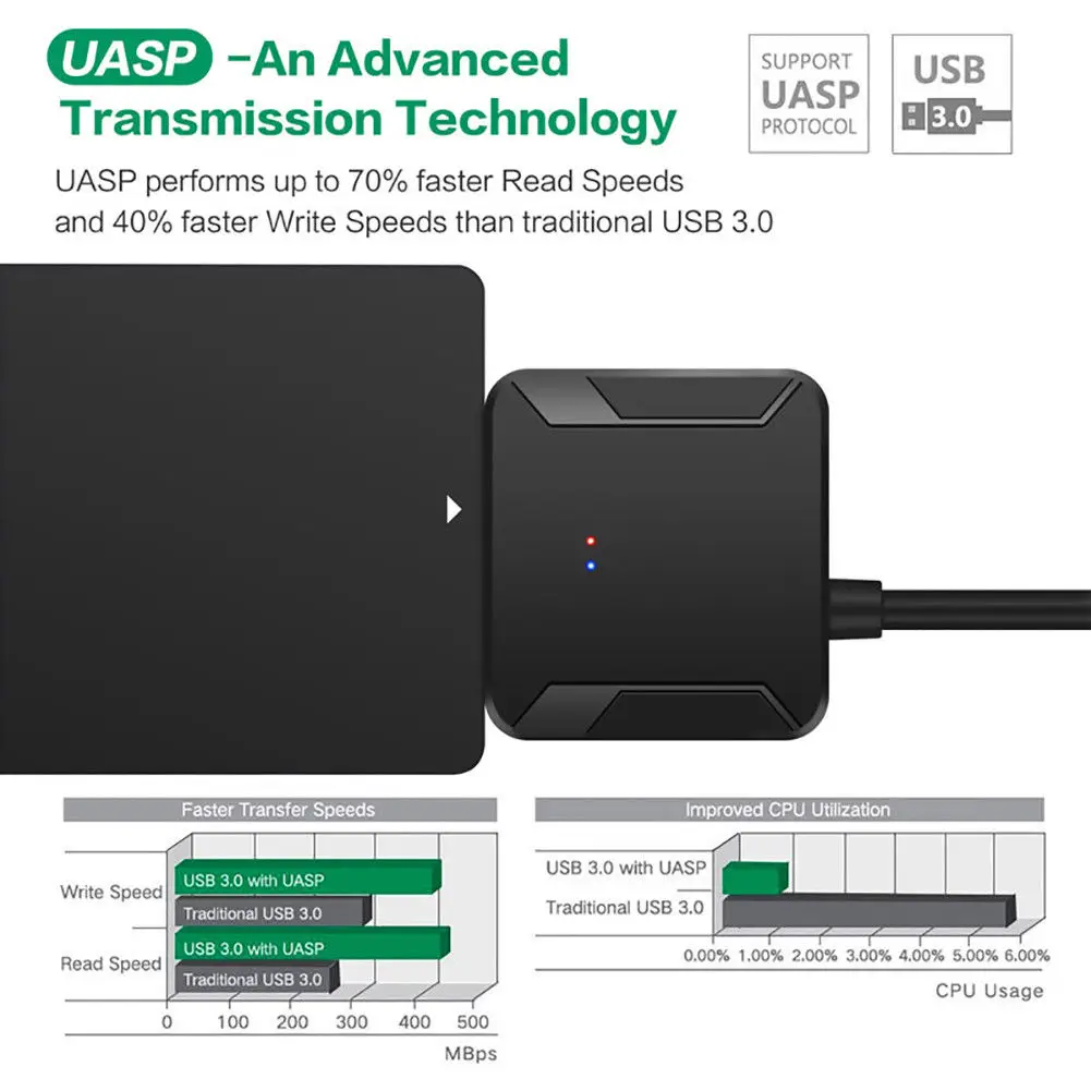 Кабель-переходник для жесткого диска SATA-USB 3 0 2 5/3 5 HDD SSD | Электроника