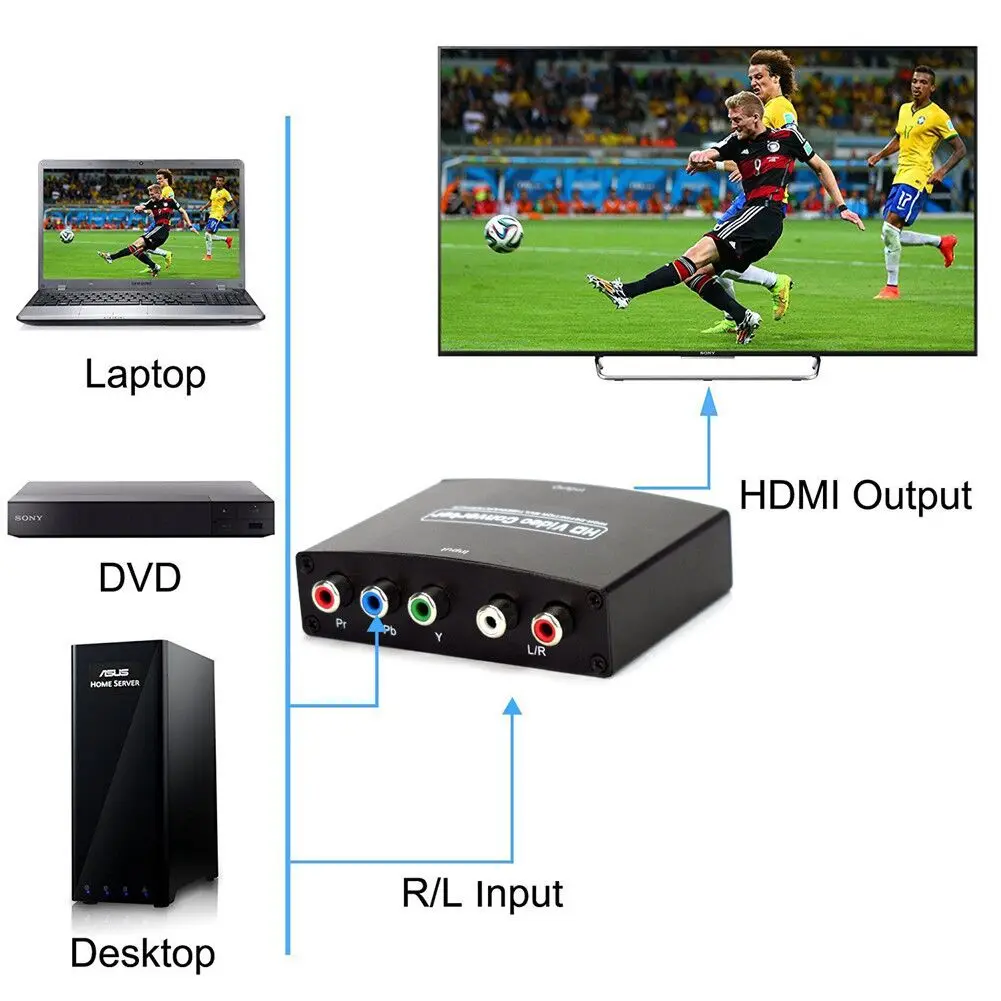 HFES компонент к HDMI конвертер 5RCA RGB YPbPr поддерживает 1080P видео аудио адаптер для| |