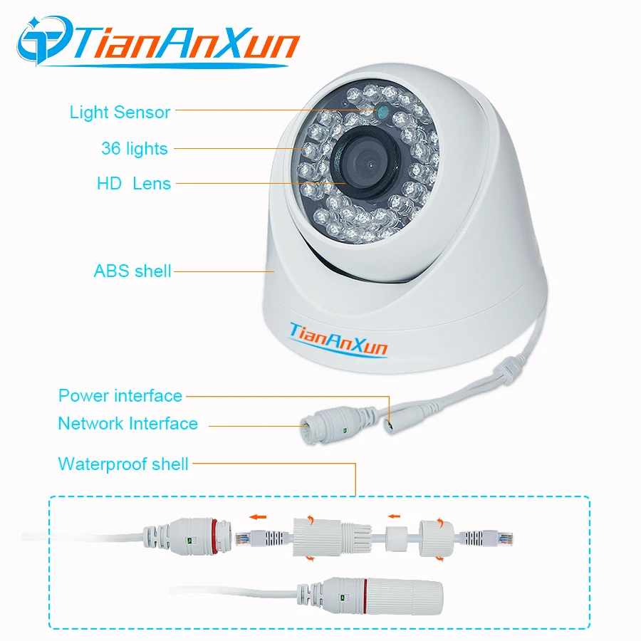 IP камера Tiananxun 1080P HD с широкоугольным объективом домашняя купольная