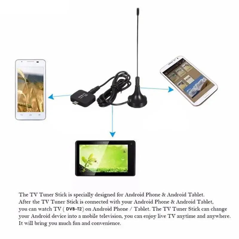 DVB-T2 мини микро Настройщик usb тв приемник + антенна для Android телефона планшета |