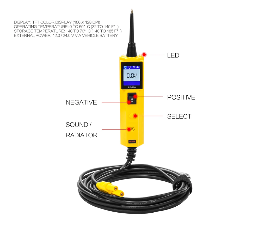 Mr Cartool BT260 автомобильная электрическая цепь анализатор система авто