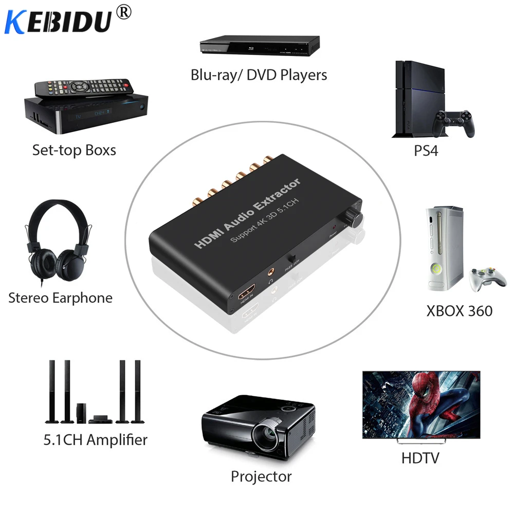 HDMI совместимый аудио экстрактор Расшифровка коаксиальный к RCA AC3/DST to 5 1 усилитель