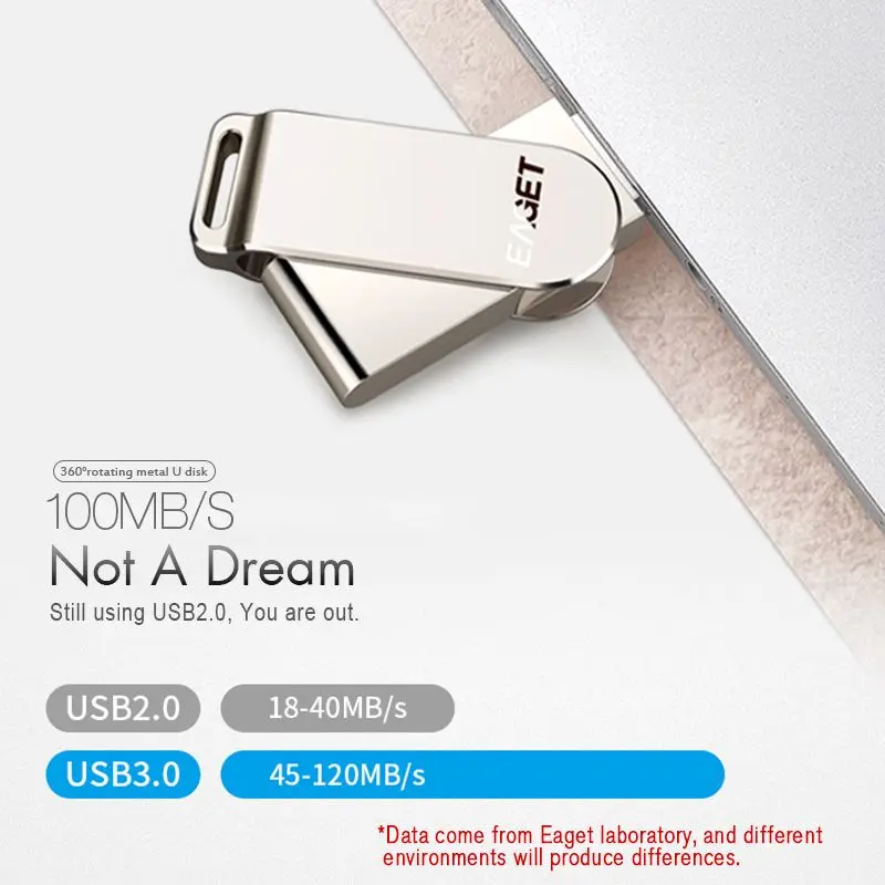 EAGET F60 128G USB флеш накопитель 3 0 высокоскоростной мини карта памяти|USB