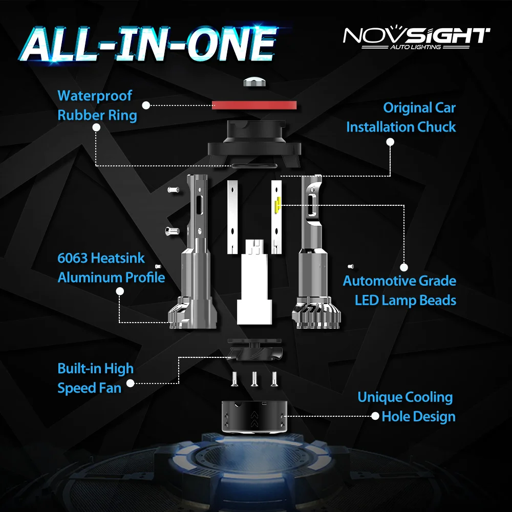 NOVSIGHT 2 шт. без ошибок светодиодная Автомобильная фара 12 В 24 h7 лампа для стайлинга