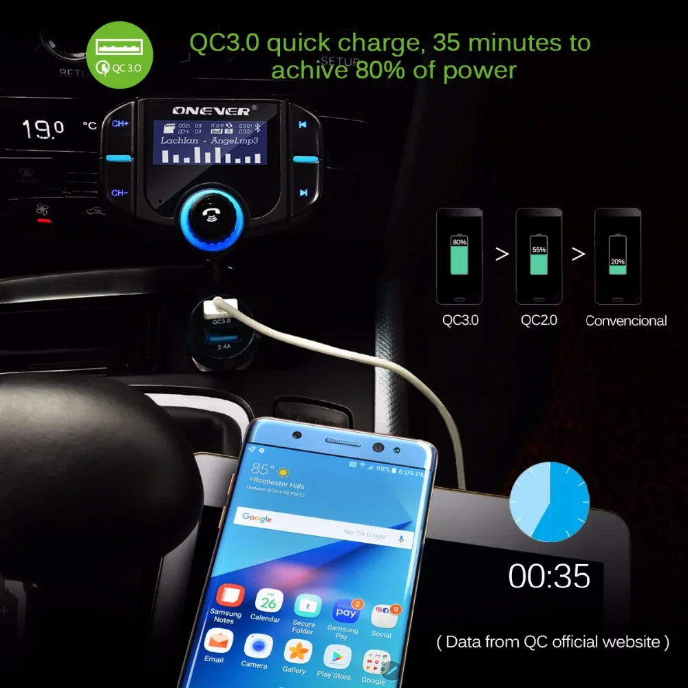 Автомобильная электроника FM передатчик Bluetooth автомобильный комплект Hands Free 2