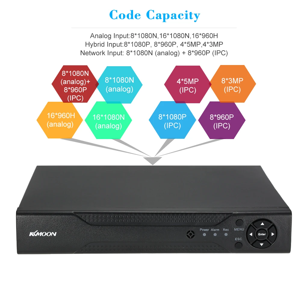 Цифровой видеорегистратор KKmoon 16CH 1080P гибридный сетевой AHD TVI CVI DVR 5 в 1 P2P облачная