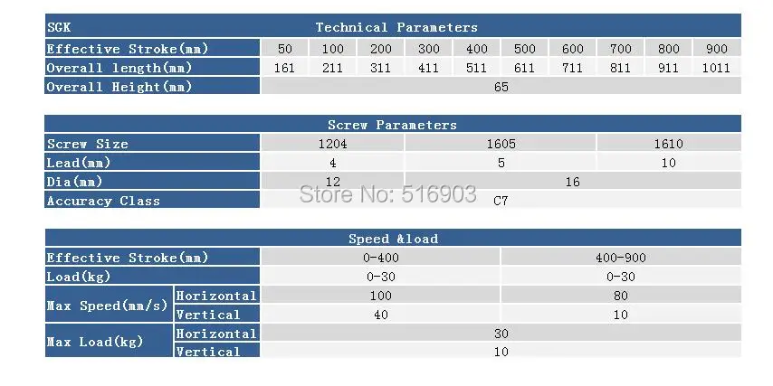 300 мм efffctive путешествия длина SFU1204 1605 1610 C7 16 12 шариковый винт линейного движения
