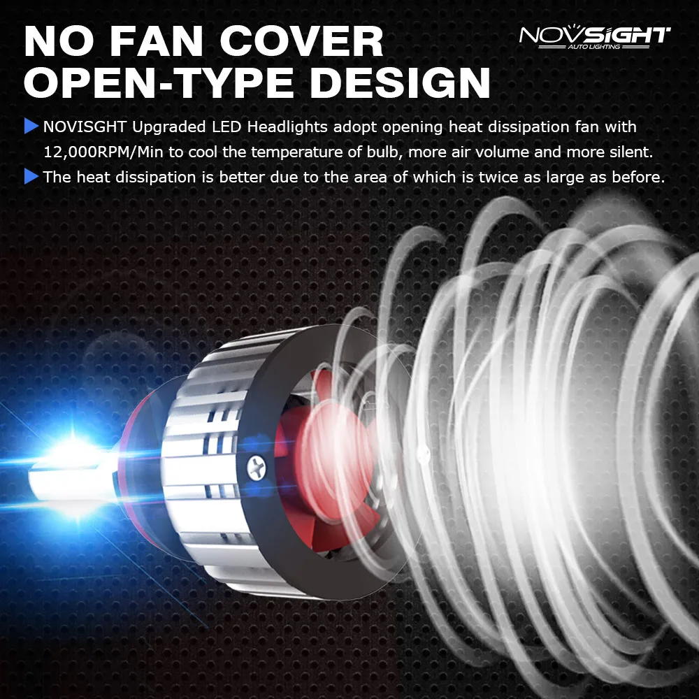 NOVSIGHT Мини Размер 6500k белый H4 светодиодный H7 H11 H8 HB4 H1 HB3 Авто лампы для фар 72 Вт 10000LM
