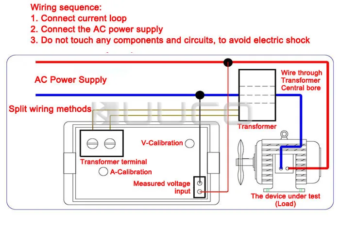 

5 PCS/LOT Monitor Meter AC 200~450V/100A Digital Voltmeter Ammeter AC 220V 380V Digital Gauge/Tester + 100A Sensor Transformer