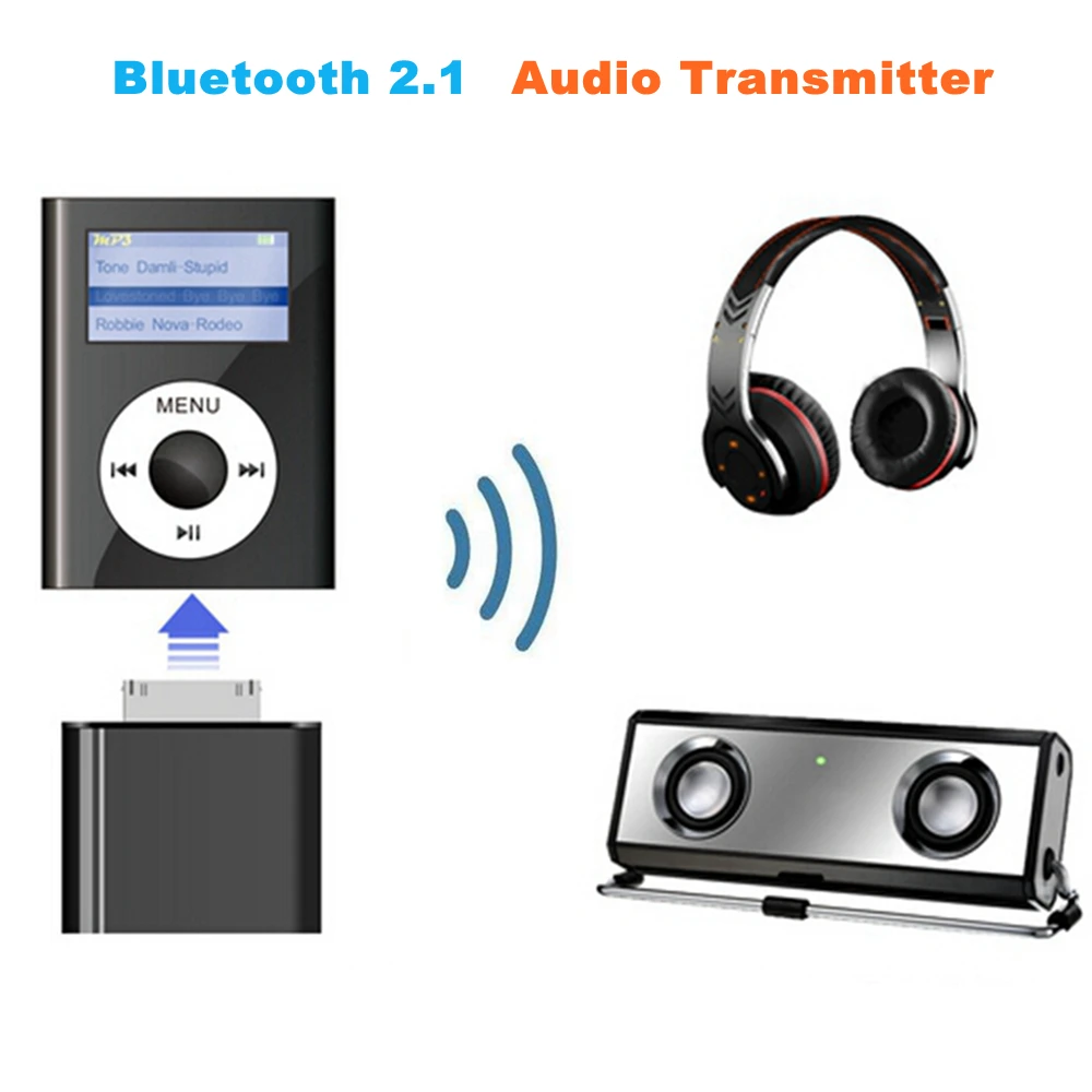 V2.1 30 Pin Беспроводной Bluetooth передатчик аудио стерео HiFi Музыка адаптер передачи для
