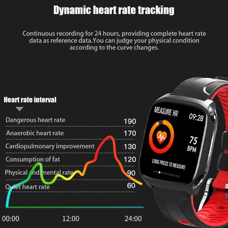 

Smart Wristband Smart Bracelet Band Bluetooth 4.0 Fitness Tracker Heart Rate Monitor Smart Bracelet Wristband For IOS Android