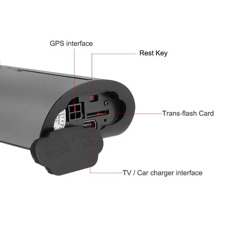 5V двойной объектив 2.7in LCD HD Автомобильная DVR камера GPS регистратор g сенсор