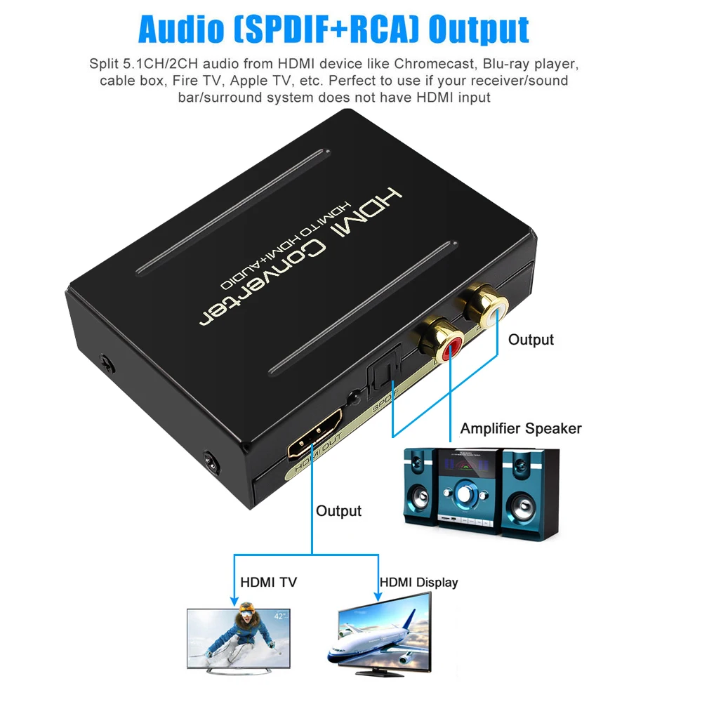 Новинка 1080P HDMI преобразователь аудио сплиттер в SPDIF RCA L/R видео экстрактор