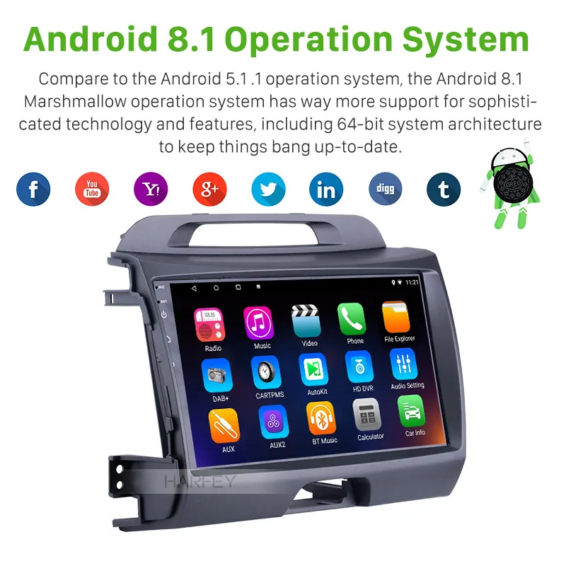 Harfey 2Din Android 8 1/9 0 9 &quotавтомобильное радио для KIA Sportage 2010 2011 2012 2013 2014 2015 GPS авто стерео