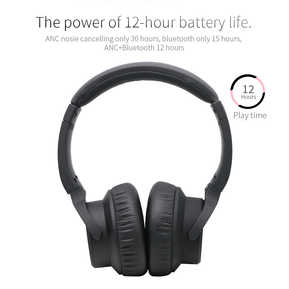 ANC Беспроводной накладные Шум с шумоподавлением Bluetooth наушники типа капли
