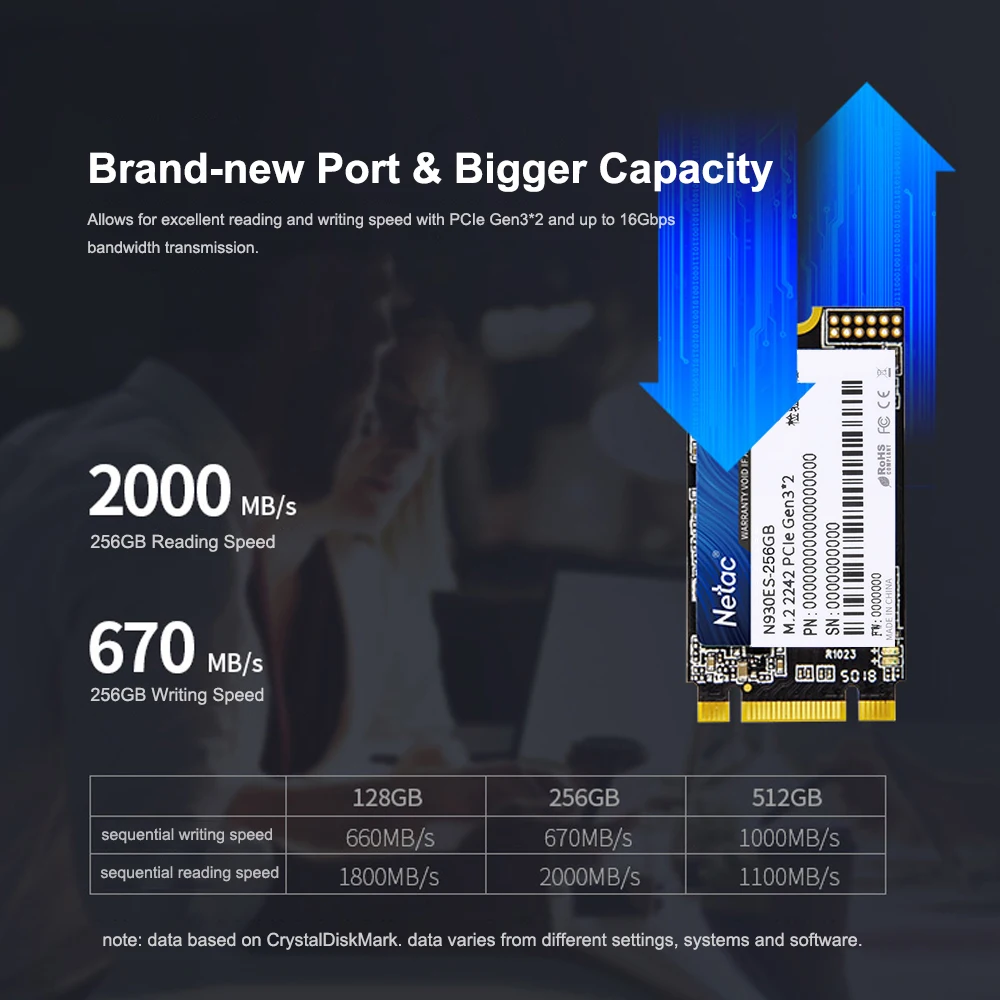 Твердотельный накопитель Netac N930ES NVMe M.2 2242 SSD Gen3 * 2 PCIe 3D MLC/TLC NAND 128 ГБ 256 512