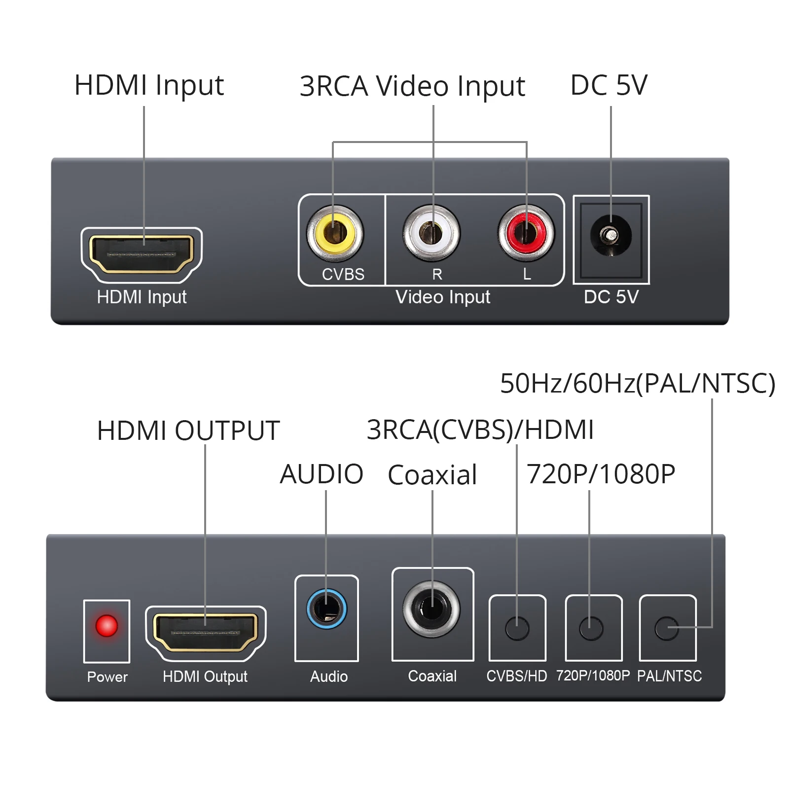 eSYNiC AV/HDMI-compatible to HDMI-compatible Converter Coaxial Adapter With 3.5mm Headphone For PS2 PS3 DVD 720P/1080P | Электроника