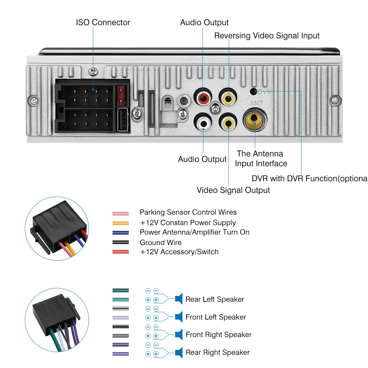 Zeepin 4 дюймовый автомобильный MP5 плеер 1DIN с Bluetooth сенсорным стерео приемником USB SD RDS
