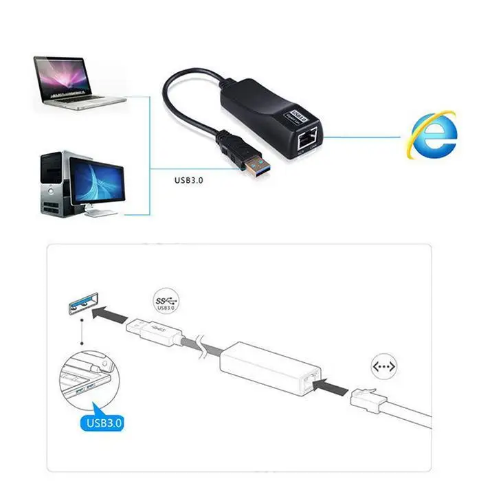 USB3.0 высокое Скорость передачи Gigabit Ethernet 10/100/1000 Мбит/с (20 см) Длина: 10 м/100 м/1000 м