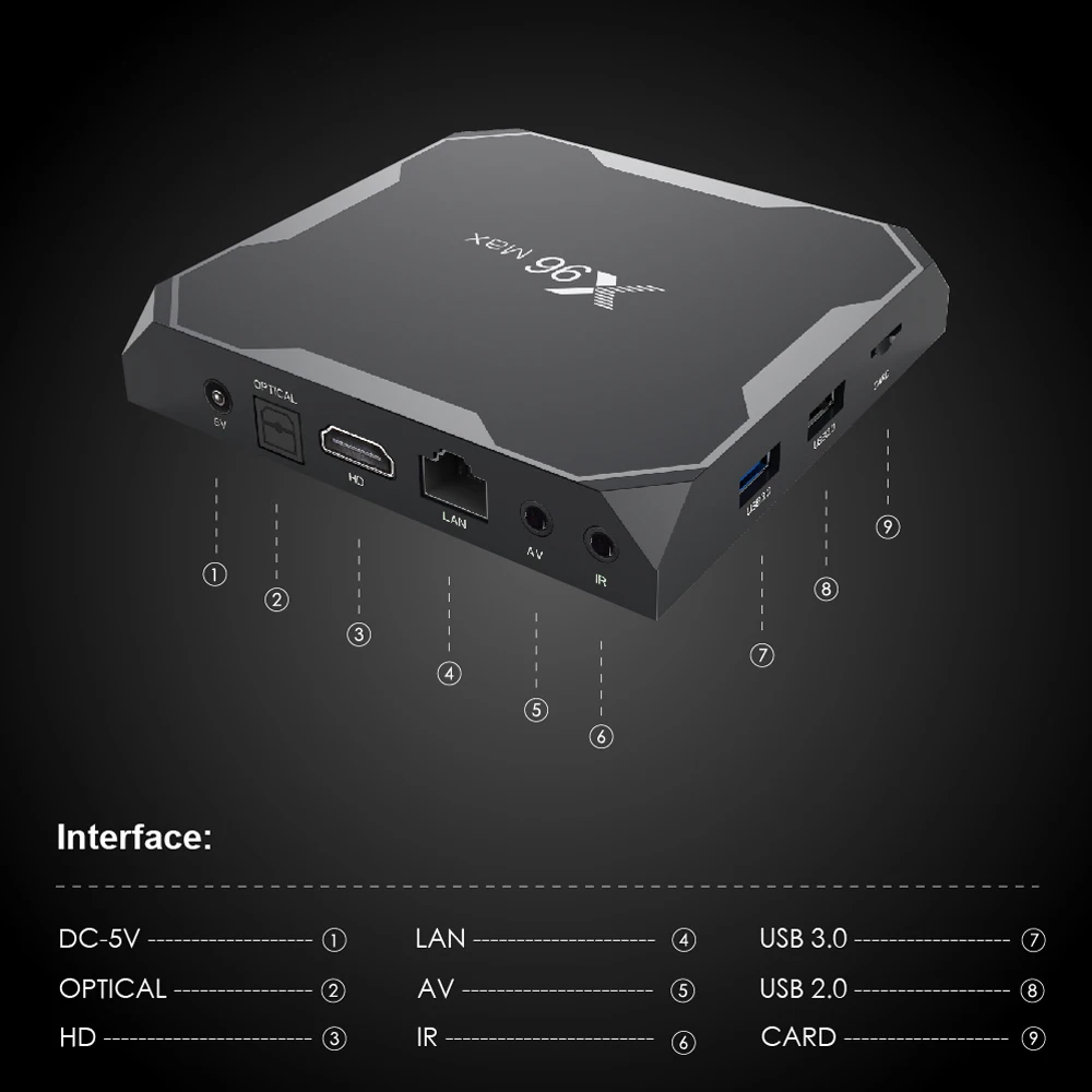 Смарт ТВ-приставка X96Max на Android 8 1 четырехъядерный процессор Amlogic S905X2 LPDDR4 16 ГБ 32 64 2 4