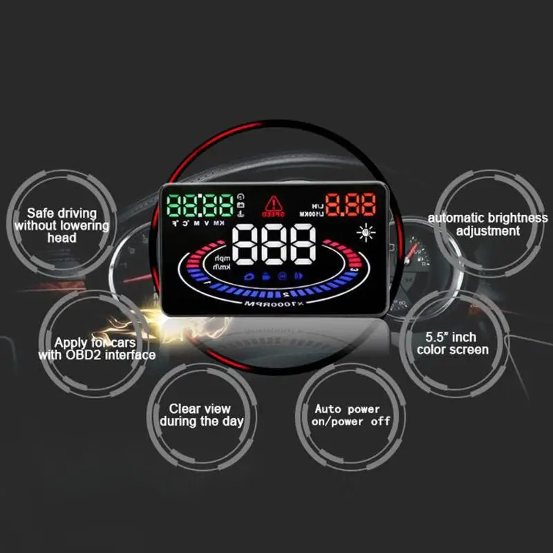 E300 5 &quotУниверсальный OBD2 автомобильный HUD GPS дисплей